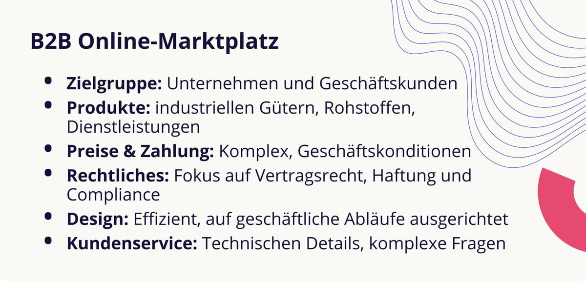 Übersicht: Was ist ein B2B Online Marktplatz